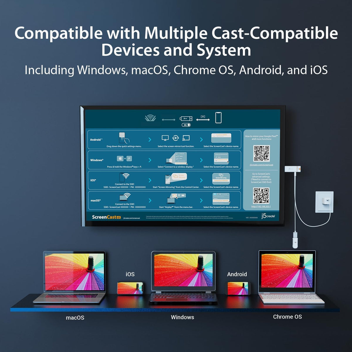 j5create Adaptador de pantalla inalámbrico ScreenCast 4K Max con antena