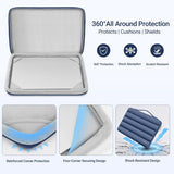 MOSISO Funda compatible con MacBook Neo de 13 pulgadas modelo A3404...