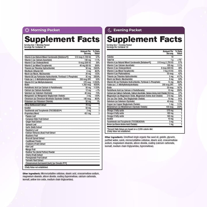 VitaMedica Paquetes multivitamínicos de fórmula antienvejecimiento...