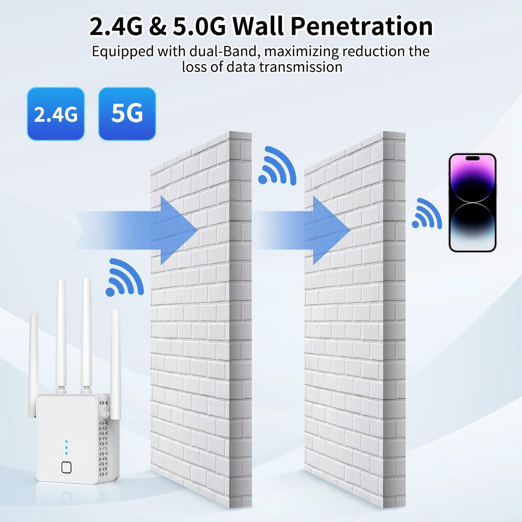 Nuevo extensor WiFi, amplificador WiFi 2026 de 1200 Mbps de doble banda (5.8 GHz/2.4 GHz), amplificador de señal WiFi para el hogar con puerto Ethernet cubre hasta 19999 pies cuadrados y más de 125