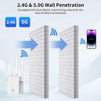 Nuevo extensor WiFi, amplificador WiFi 2026 de 1200 Mbps de doble banda (5.8 GHz/2.4 GHz), amplificador de señal WiFi para el hogar con puerto Ethernet cubre hasta 19999 pies cuadrados y más de 125