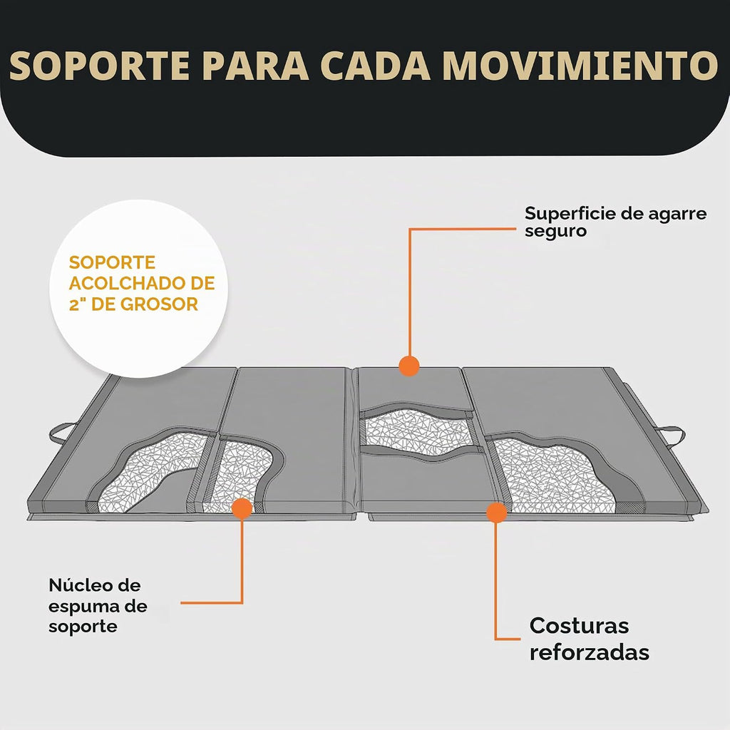 BalanceFrom Colchoneta de Gimnasia Plegable de 3 Paneles de 6 x 2 Pies – Almohadilla de 2 Pulgadas de Grosor con Superficie de Vinilo y Asas de Transporte para Tumbling, Yoga, Pilates, Entrenamientos