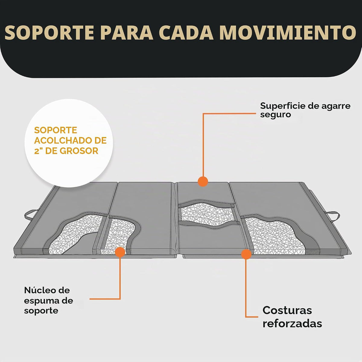 BalanceFrom Colchoneta de Gimnasia Plegable de 3 Paneles de 6 x 2 Pies – Almohadilla de 2 Pulgadas de Grosor con Superficie de Vinilo y Asas de Transporte para Tumbling, Yoga, Pilates, Entrenamientos