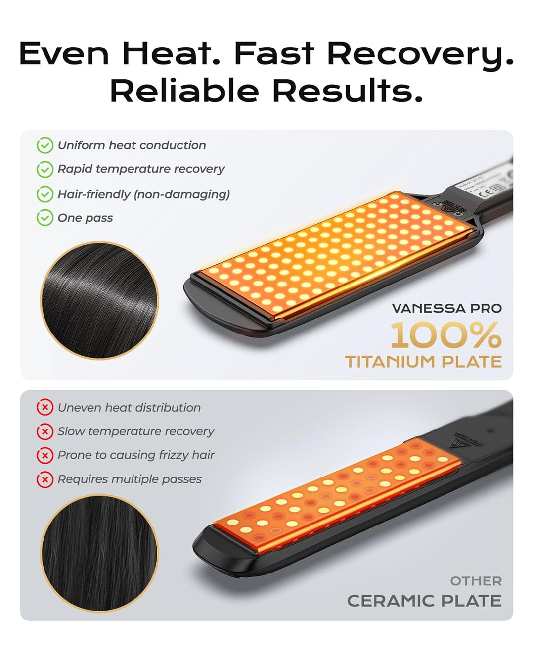 Plancha de titanio para cabello natural, plancha de pelo de 2 pulga...