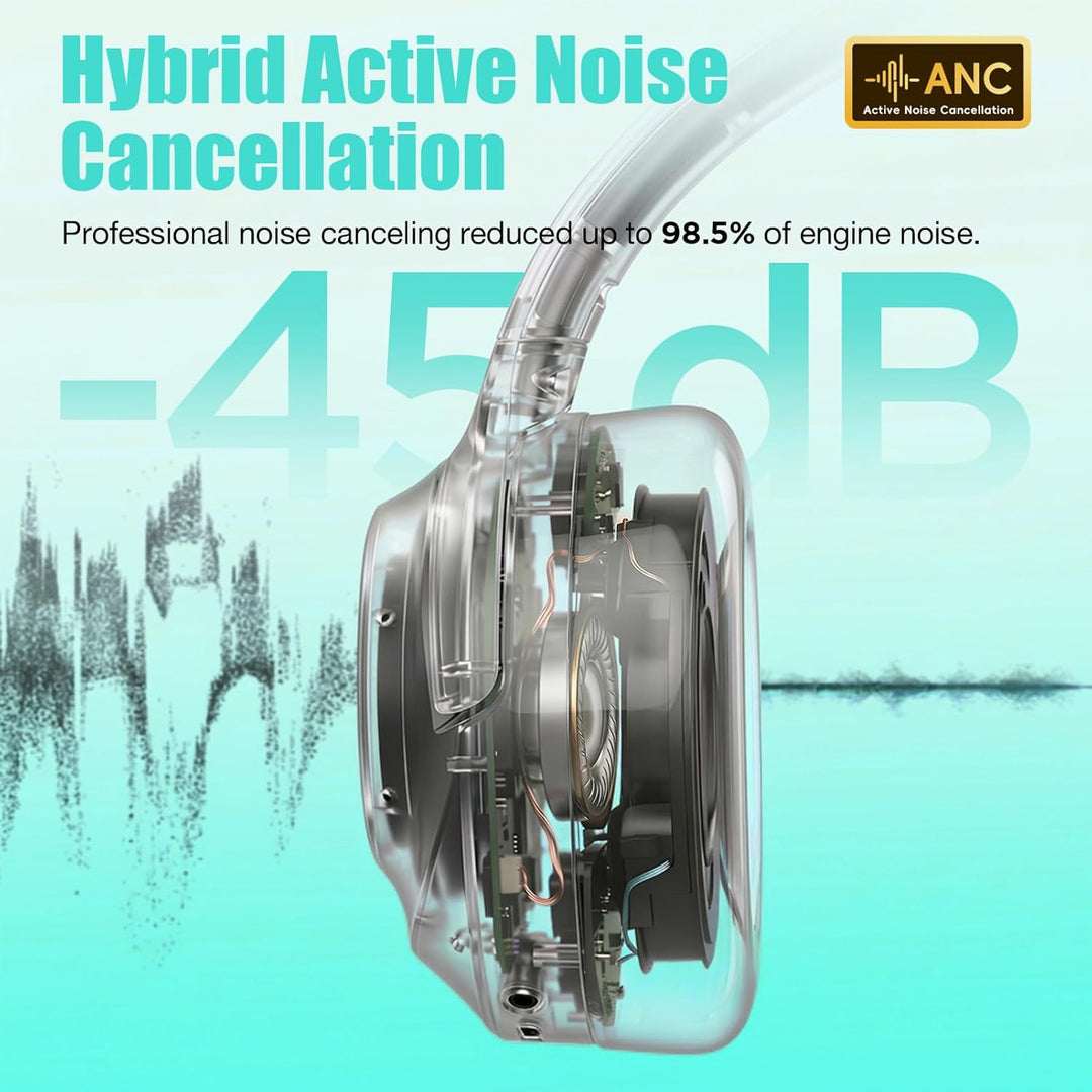 Auriculares híbridos con cancelación activa de ruido de nivel profe...