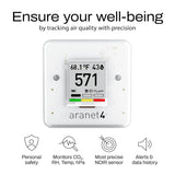 SAF Aranet4 Home Monitor inalámbrico de calidad del aire