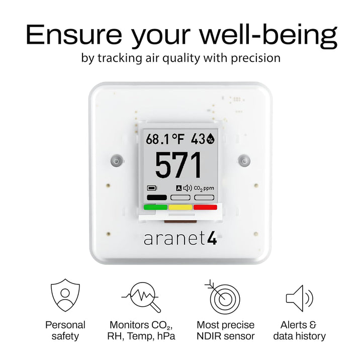 SAF Aranet4 Home Monitor inalámbrico de calidad del aire