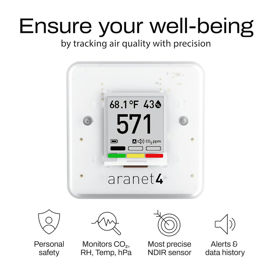 SAF Aranet4 Home Monitor inalámbrico de calidad del aire