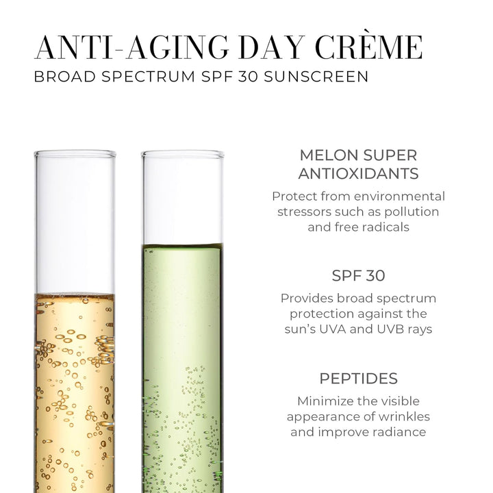 Meaningful Beauty Essentials Skincare System Advanced Formula Start...
