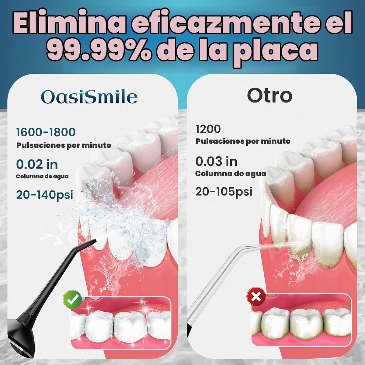 OasiSmile L8 Water Dental Flosser, fuerza de bricolaje para aparatos