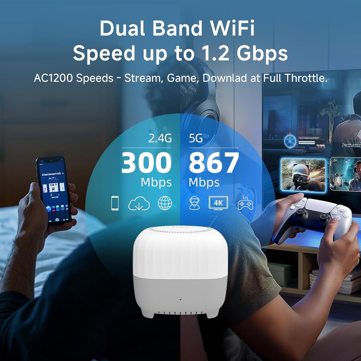 Sistema WiFi de malla AC1200 para todo el hogar, cubre hasta 6,000 pies cuadrados, red de malla de doble banda de 1200 Mbps para 90 dispositivos, reemplaza el enrutador inalámbrico y el extensor