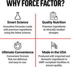 Force Factor Prueba X180 Multivitamínico para hombres con soporte