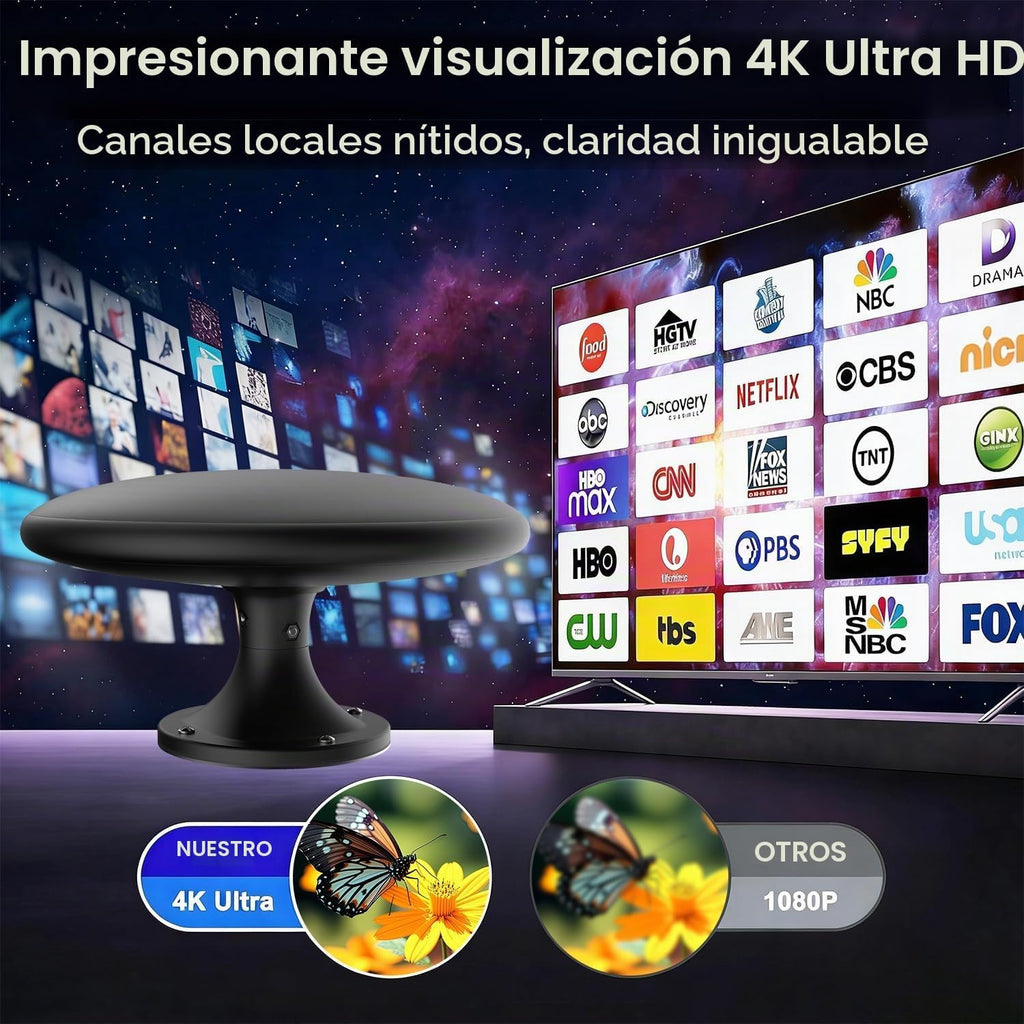 Antena de TV al aire libre para televisores inteligentes, antena digital HD TV RV montaje en techo, VHF/UHF de largo alcance para cámper, remolque, camión, barco (32.8 pies)