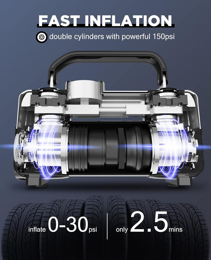 UUP Inflador de Neumáticos Compresor de Aire, 150PSI 12V CC Bomba d...