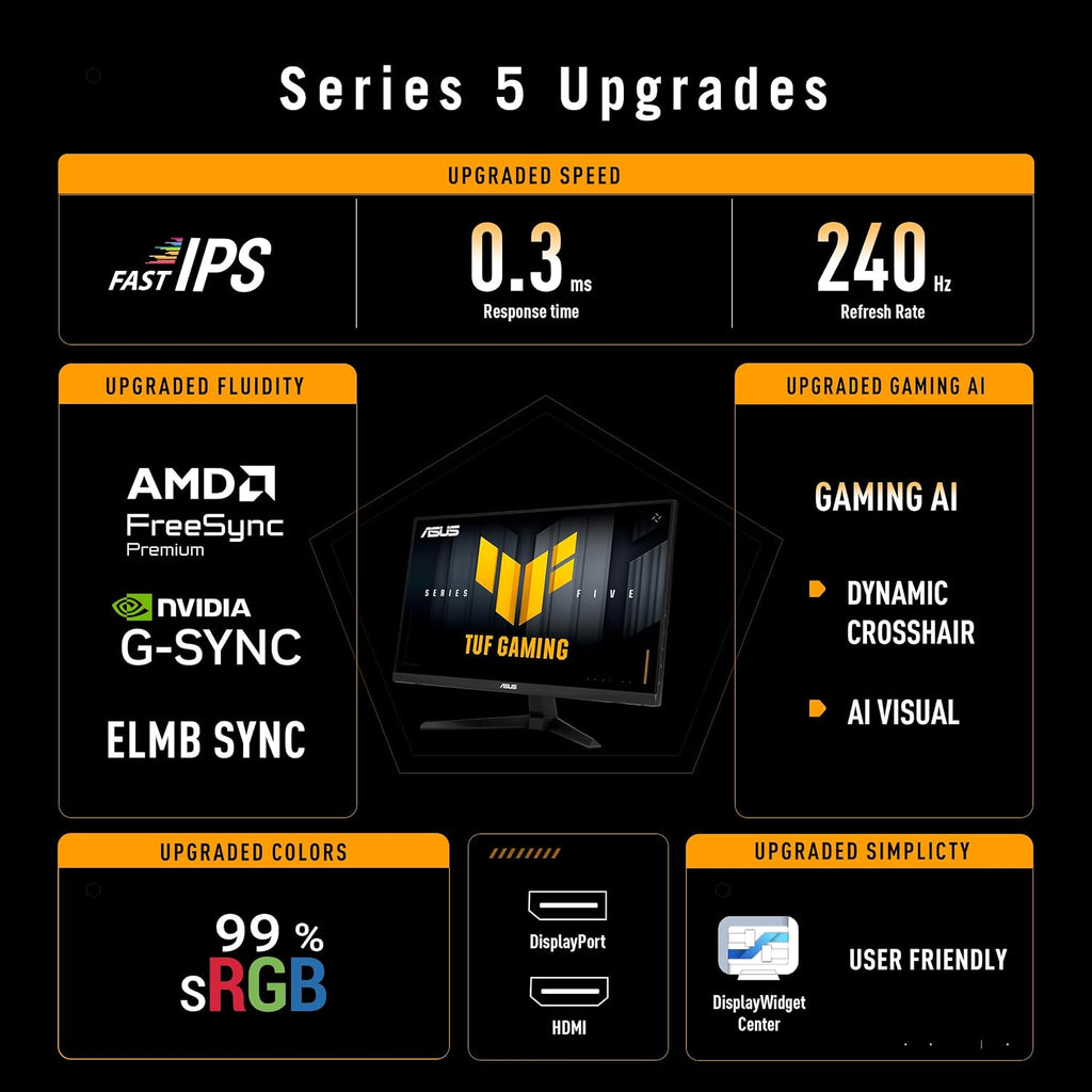 ASUS TUF Gaming Series 5 24.5" 1080P Monitor (VG259QM5A) \u2013...