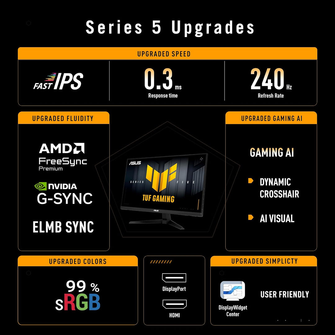 ASUS TUF Gaming Series 5 24.5" 1080P Monitor (VG259QM5A) \u2013...