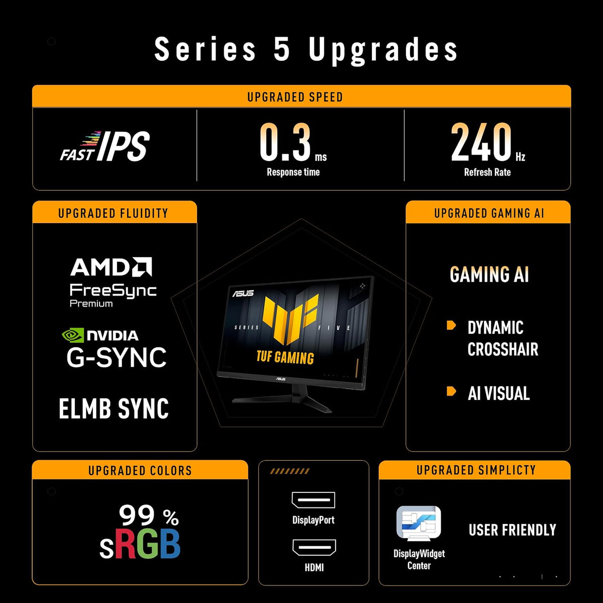 ASUS TUF Gaming Series 5 24.5" 1080P Monitor (VG259QM5A) \u2013...