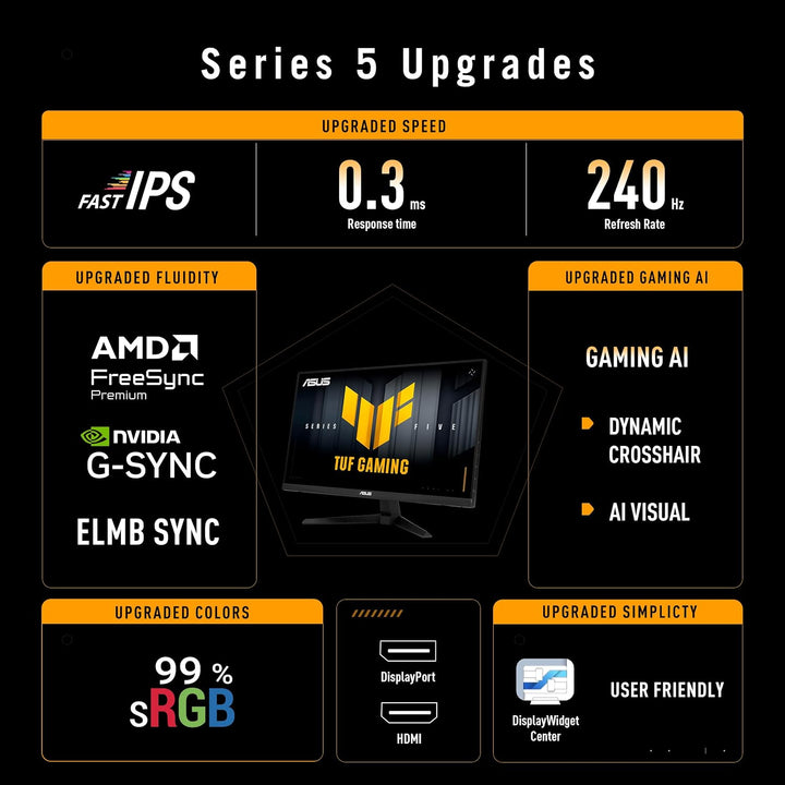 ASUS TUF Gaming Series 5 24.5" 1080P Monitor (VG259QM5A) \u2013...