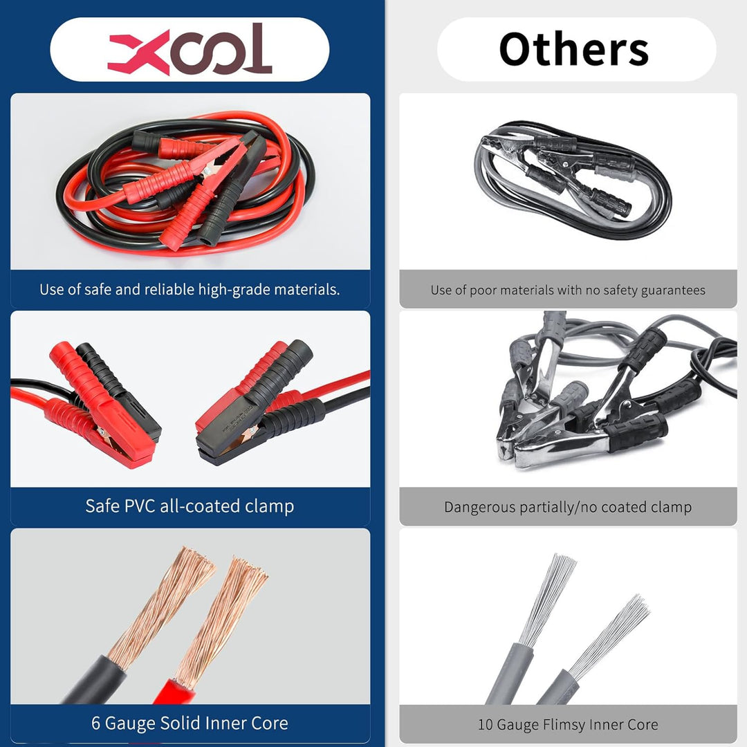 XOOL Kit de emergencia para automóvil con cables de puente, kit de...