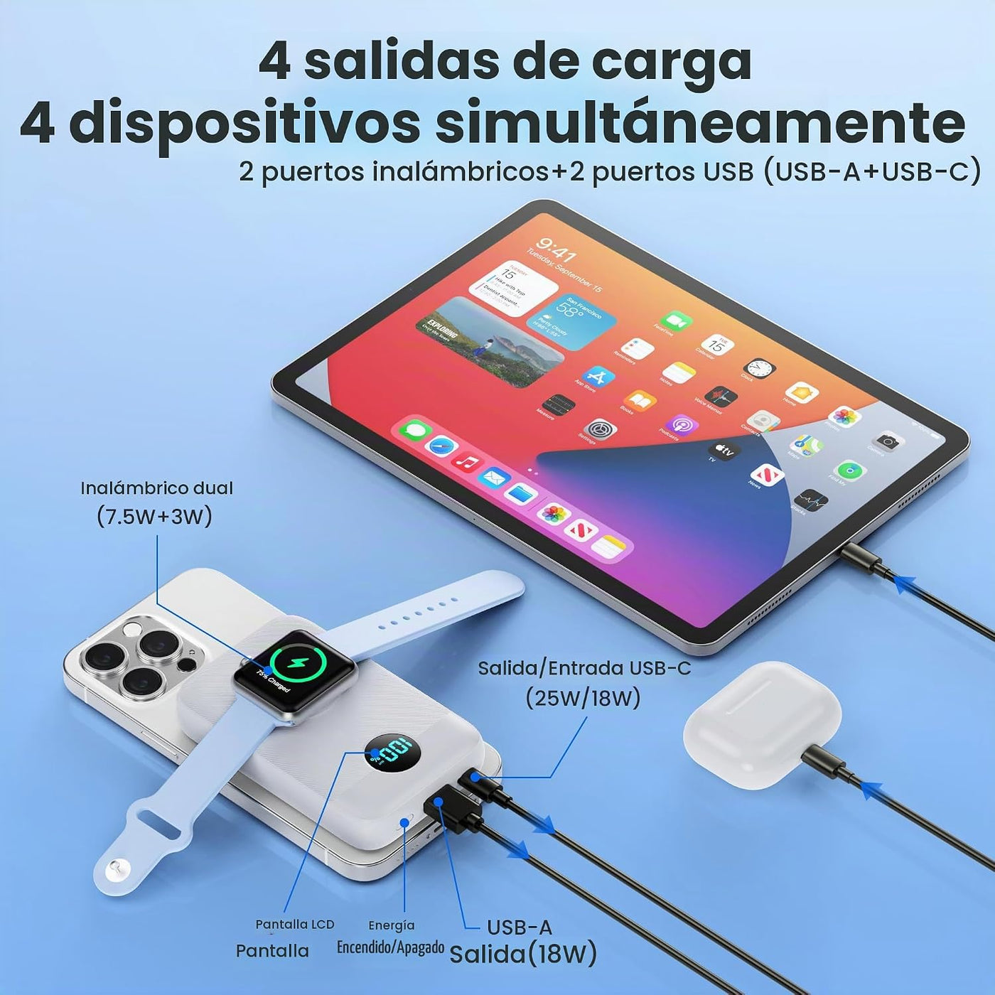 Cargador portátil magnético para iPhone, 10800 mAh, 25 W, PD QC4.0,...