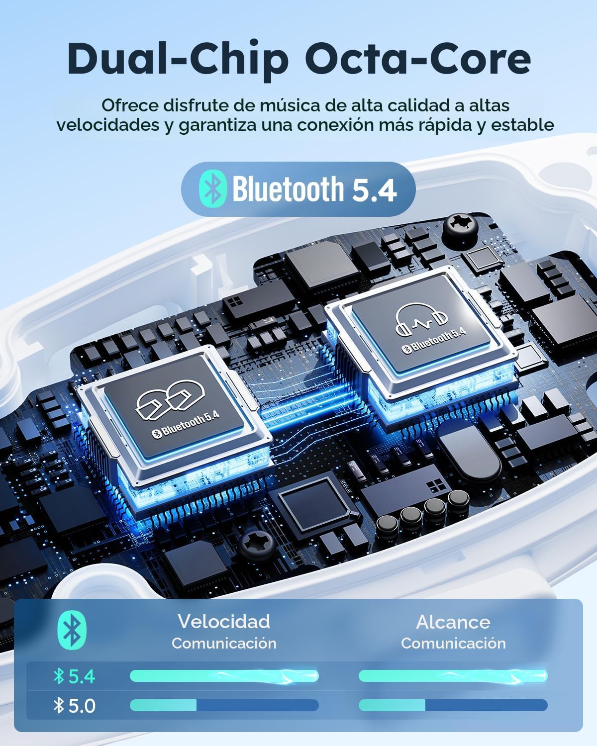 ASMAX Auriculares Bluetooth para motocicleta S1 con control de voz