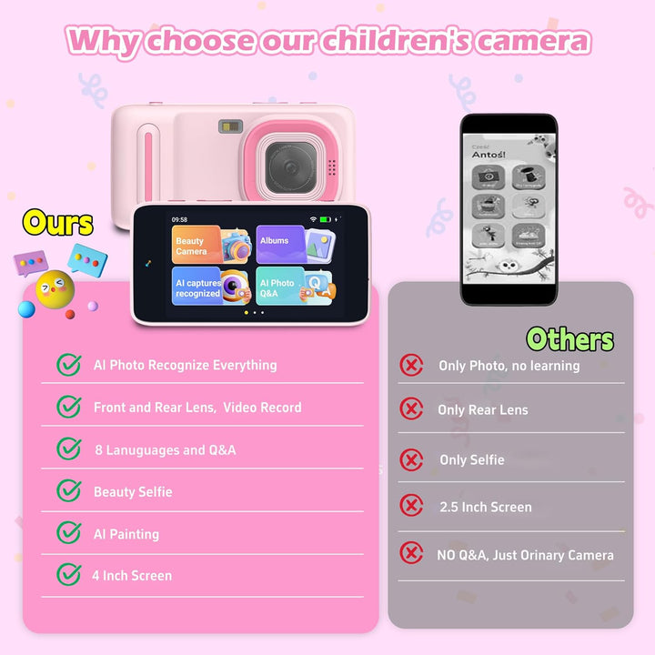 Gimywit Cámara AI para niños y niñas de 3 a 11 años, cámara de vide...