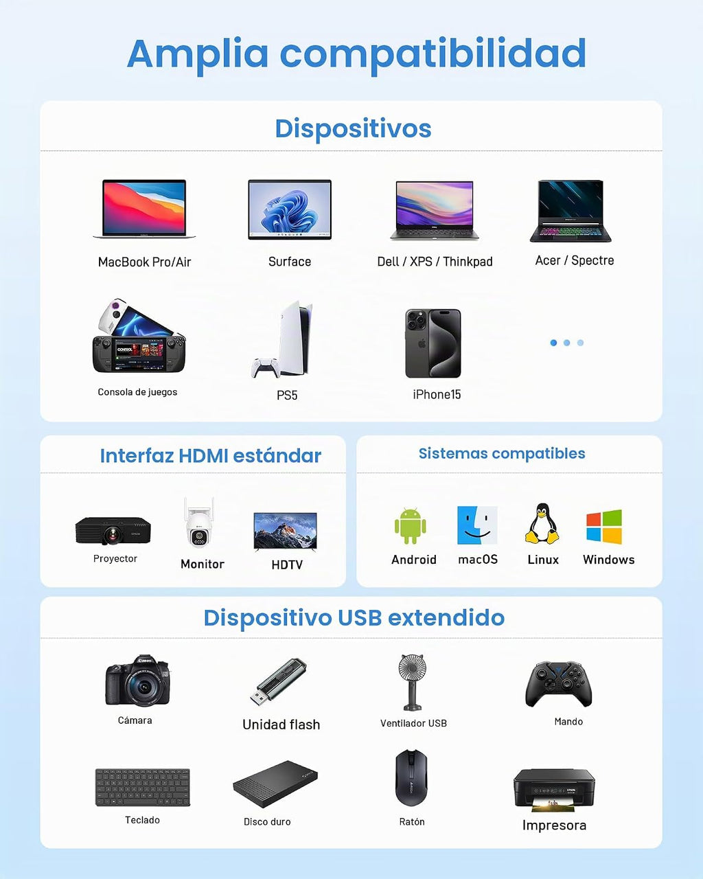 Acer, ODK3A0, hub USB 2.0