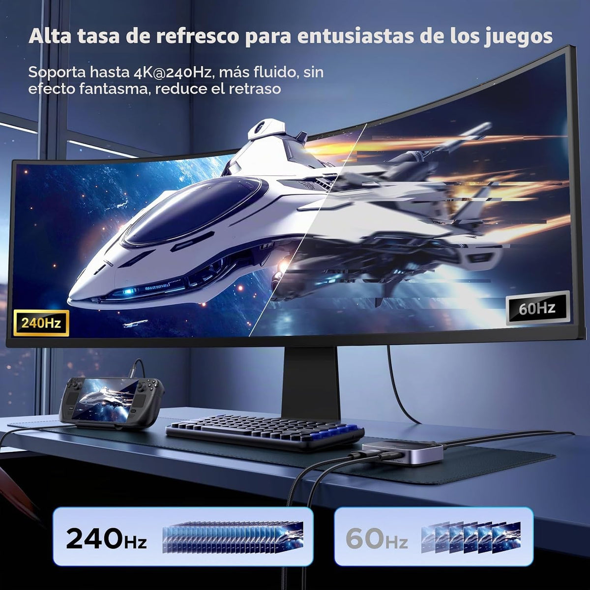 UGREEN 8K @60Hz DisplayPort+USB-C interruptor Entrada DP 1.4 Salida 2 en 1