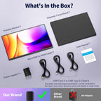 COOLHOOD Monitor portátil FHD USB-C HDMI 120Hz de 18.5 pulgadas | M...