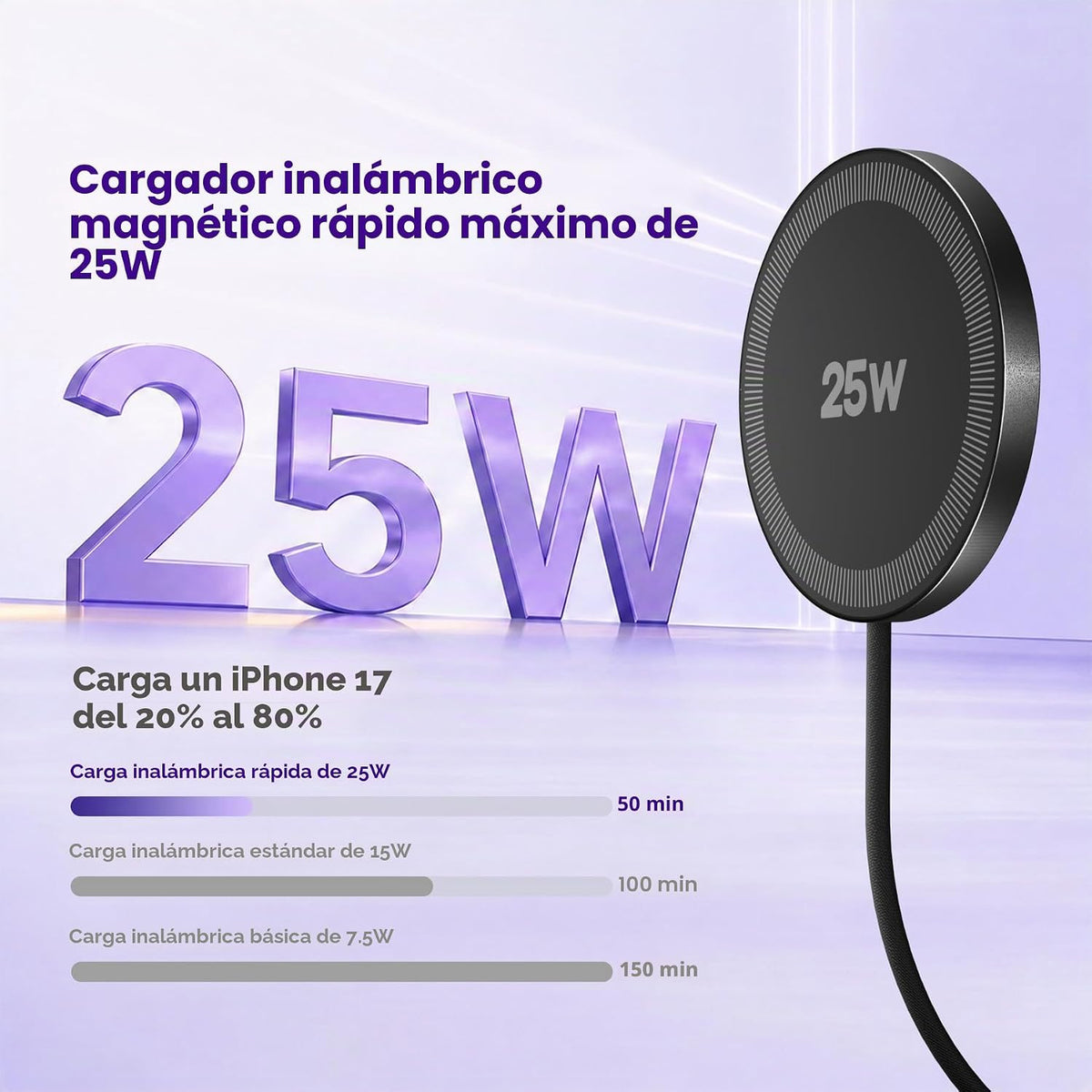 Cargador inalámbrico MagSafe de 25 W para almohadilla magnética de carga
