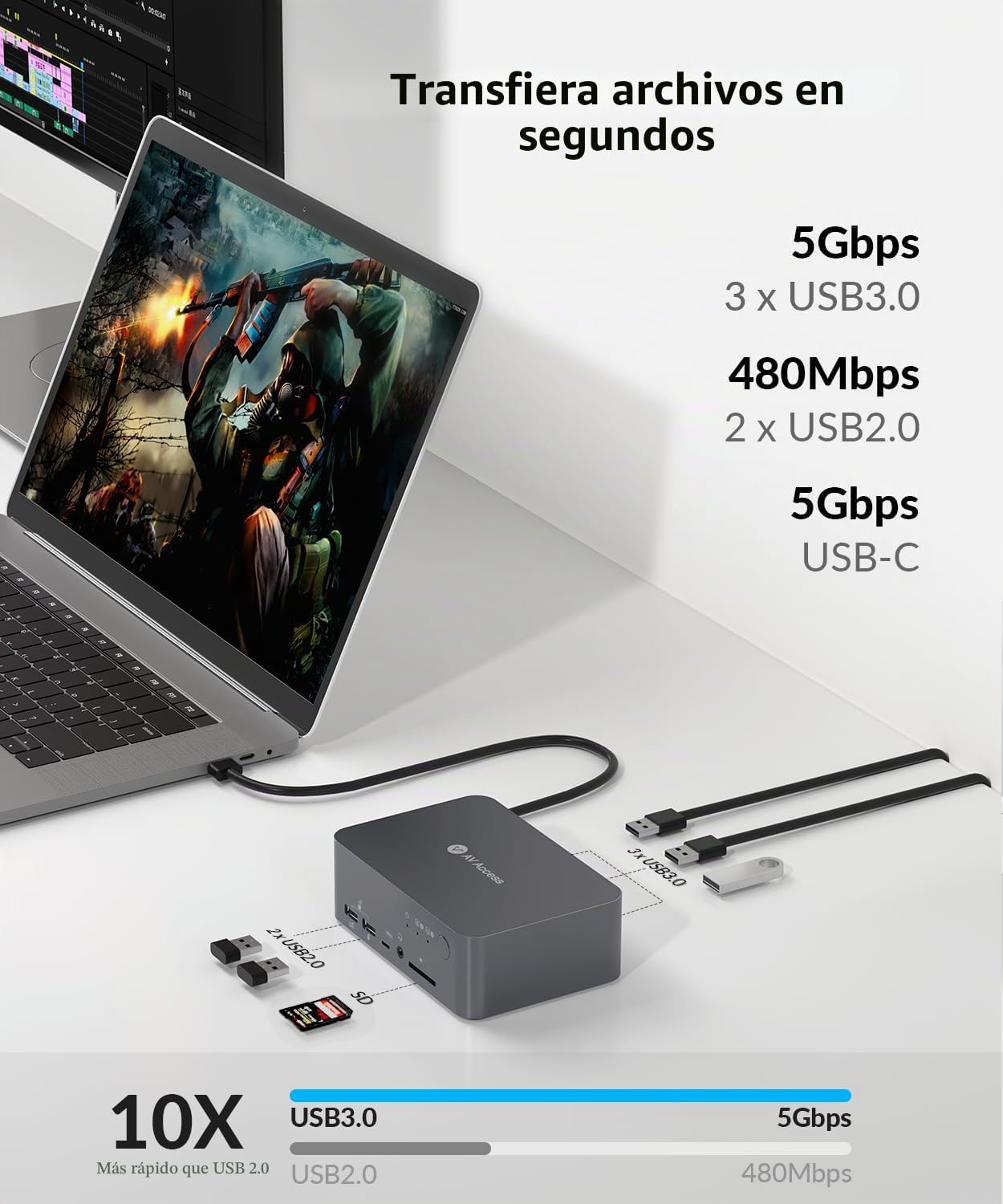 Conmutador KVM de acceso AV USB C Estación de acoplamiento Monitore...