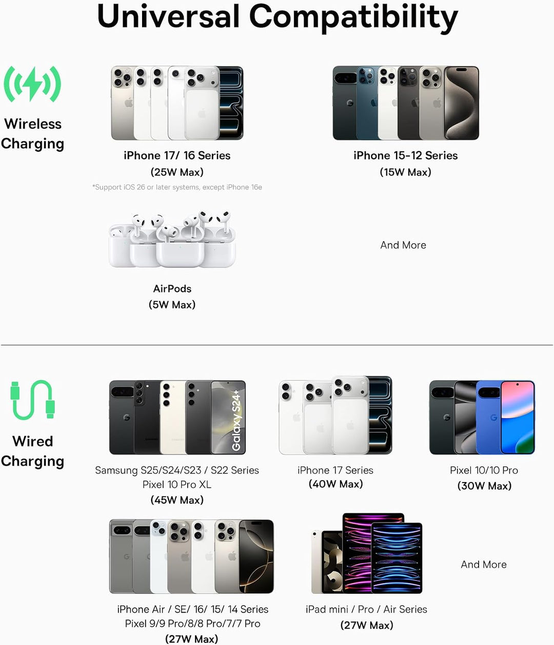 Baseus Picogo AM52 MagSafe Power Bank, Qi2.2 25W 10,000mAh cargador...