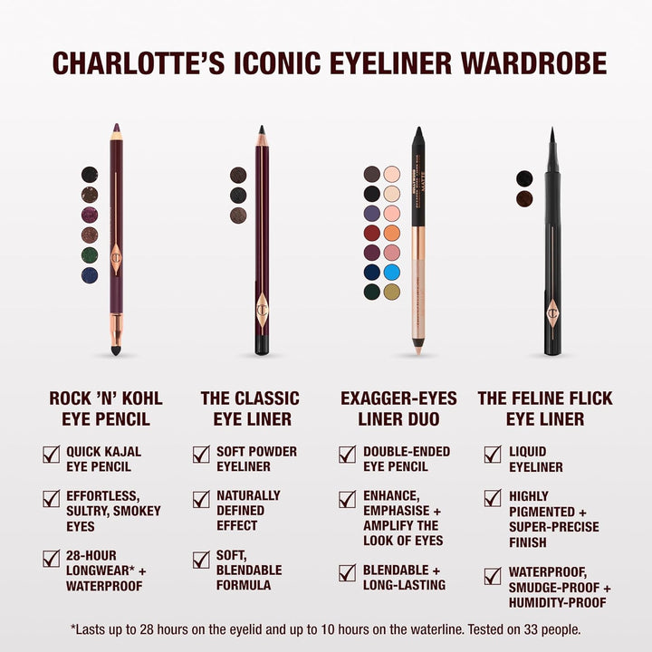 Charlotte Tilbury Lápiz delineador de ojos Rock 'N' Kohl