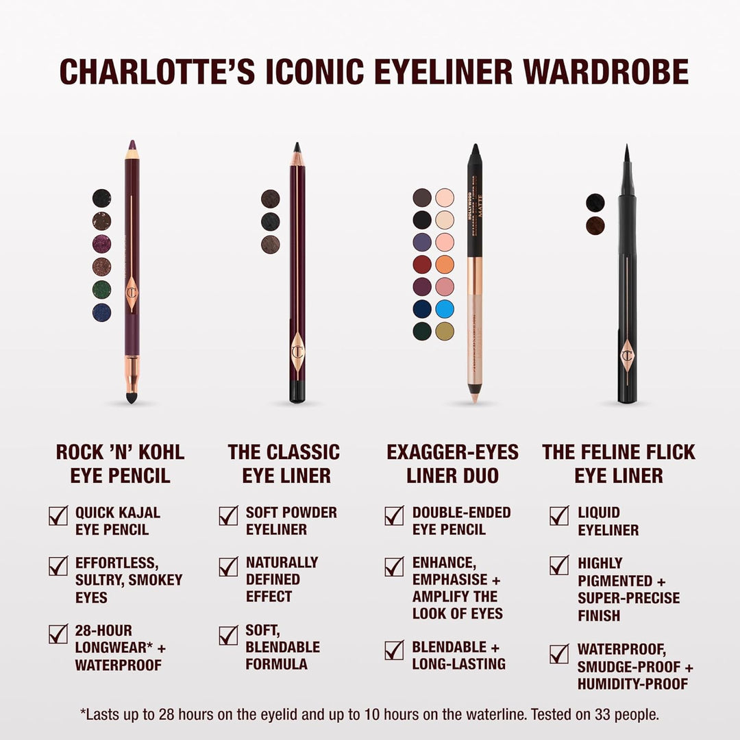 Charlotte Tilbury Lápiz delineador de ojos Rock 'N' Kohl