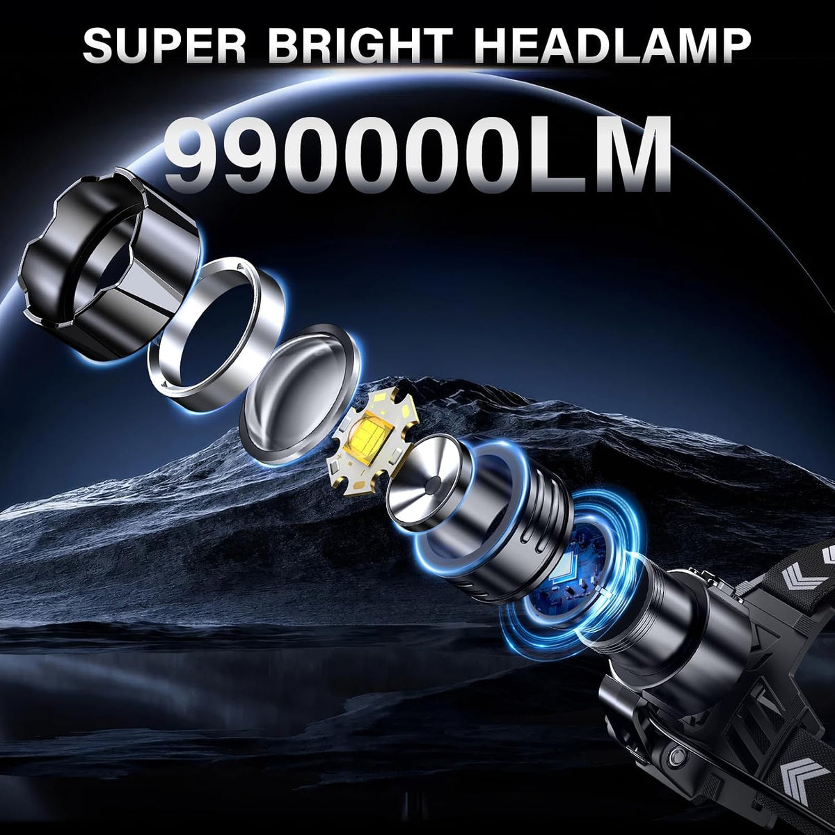 Lámpara FINICO Linterna frontal LED recargable 99000 altos lúmenes, 95 horas de