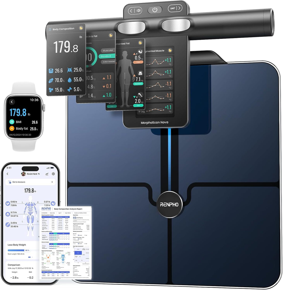 RENPHO Báscula inteligente para peso corporal, pantalla de mango TFT