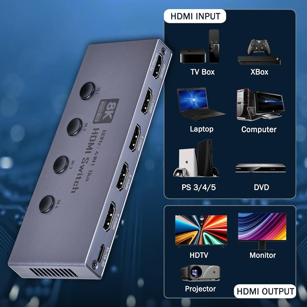 Interruptor HDMI 2.1 de 8K, conmutador HDMI 2.1 4 en 1 salida compatible con 8K @60Hz, 4K @120Hz, 1080P @240Hz, HDCP 2.3 CEC VRR ALLM HDR 10+ 3D Dolby Atmos compatible con PS5 Xbox Blu-Ray Player etc