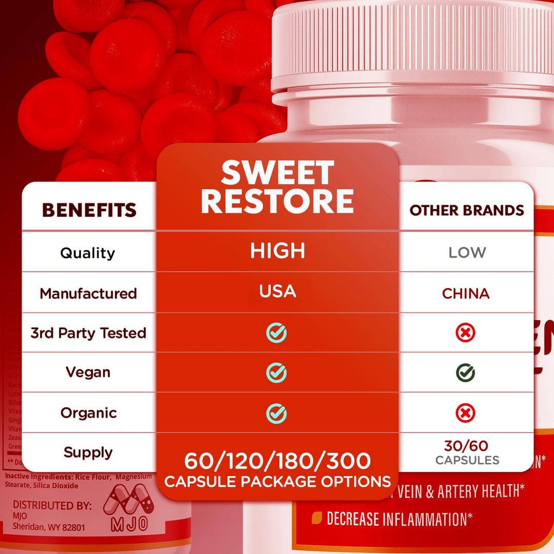 Sweet Restore - Cápsulas de apoyo de glucógeno Sweet Restore, píldo...
