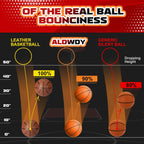 ALDWDY Balón de baloncesto silencioso tamaño 7 (29.5") – Balón de baloncesto para interiores con ranuras sin aire para regates silenciosos y entrenamiento en interiores, balón de espuma PU Pro