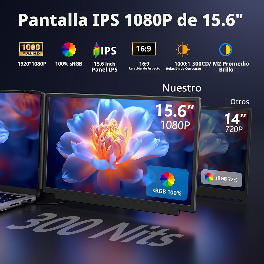 Wixzet Extensor de pantalla para laptop, 15.6 pulgadas FHD 1080P IP...
