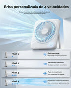Otlonpe Ventilador de escritorio portátil personal, pequeño ventila...