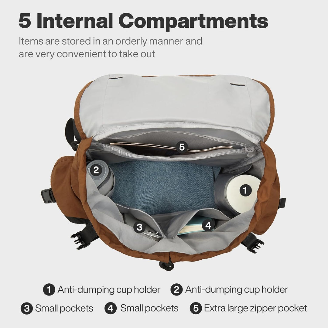 mixi Mochila de viaje de equipaje de mano para laptop, aprobada par...
