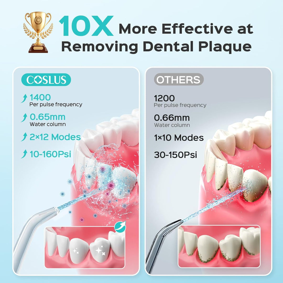 COSLUS Advanced Hilo Dental de Agua para Dientes: 2 Modos &amp; 12...