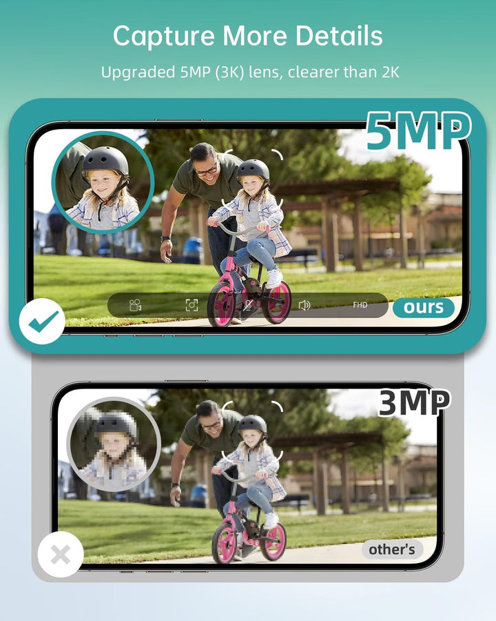 ZUMIMALL Cámaras de seguridad 5MP inalámbricas para exteriores, cám...