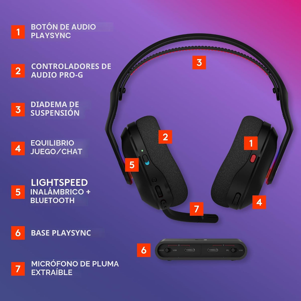 Logitech G Astro A20 X Auriculares inalámbricos multiplataforma para juegos