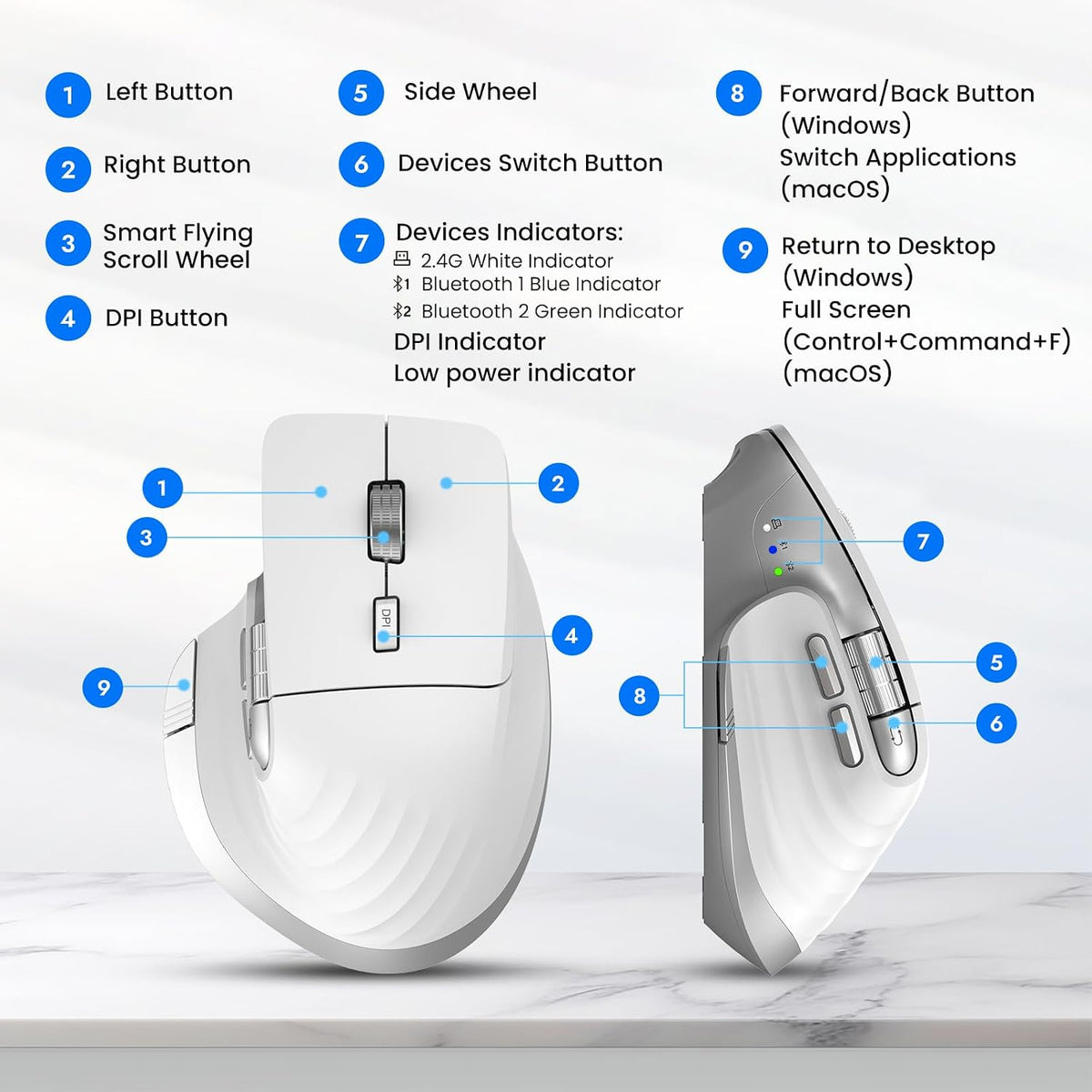 CITLLA Ratón Bluetooth inalámbrico, ergonómico recargable silencios...