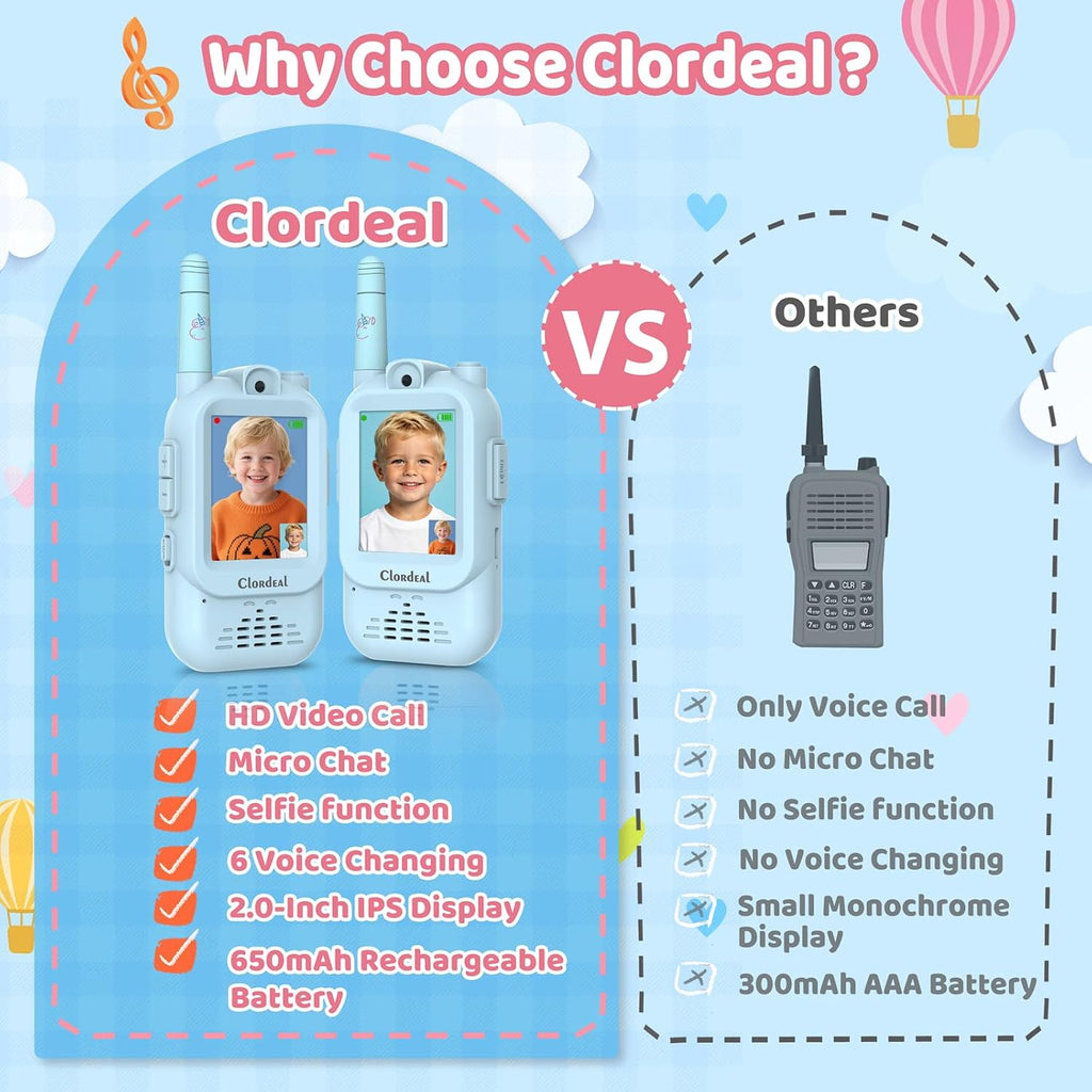 Walkie Talkies de video para niños con videollamadas cara a cara, cambiador de voz, cámara y almacenamiento de fotos, rango de 600 pies, juguete recargable para niños y niñas de 3 a 12 años