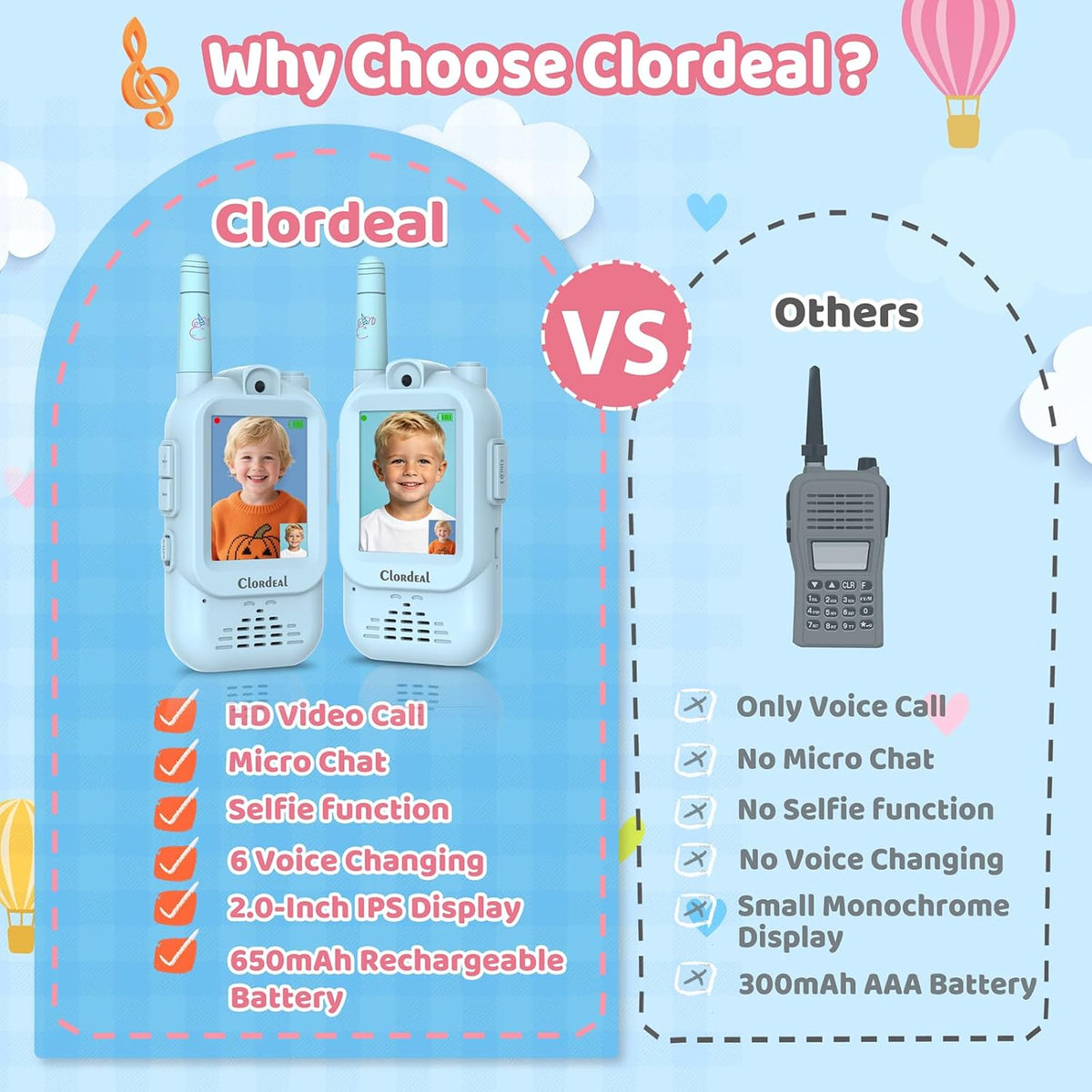 Walkie Talkies de video para niños con videollamadas cara a cara, cambiador de voz, cámara y almacenamiento de fotos, rango de 600 pies, juguete recargable para niños y niñas de 3 a 12 años