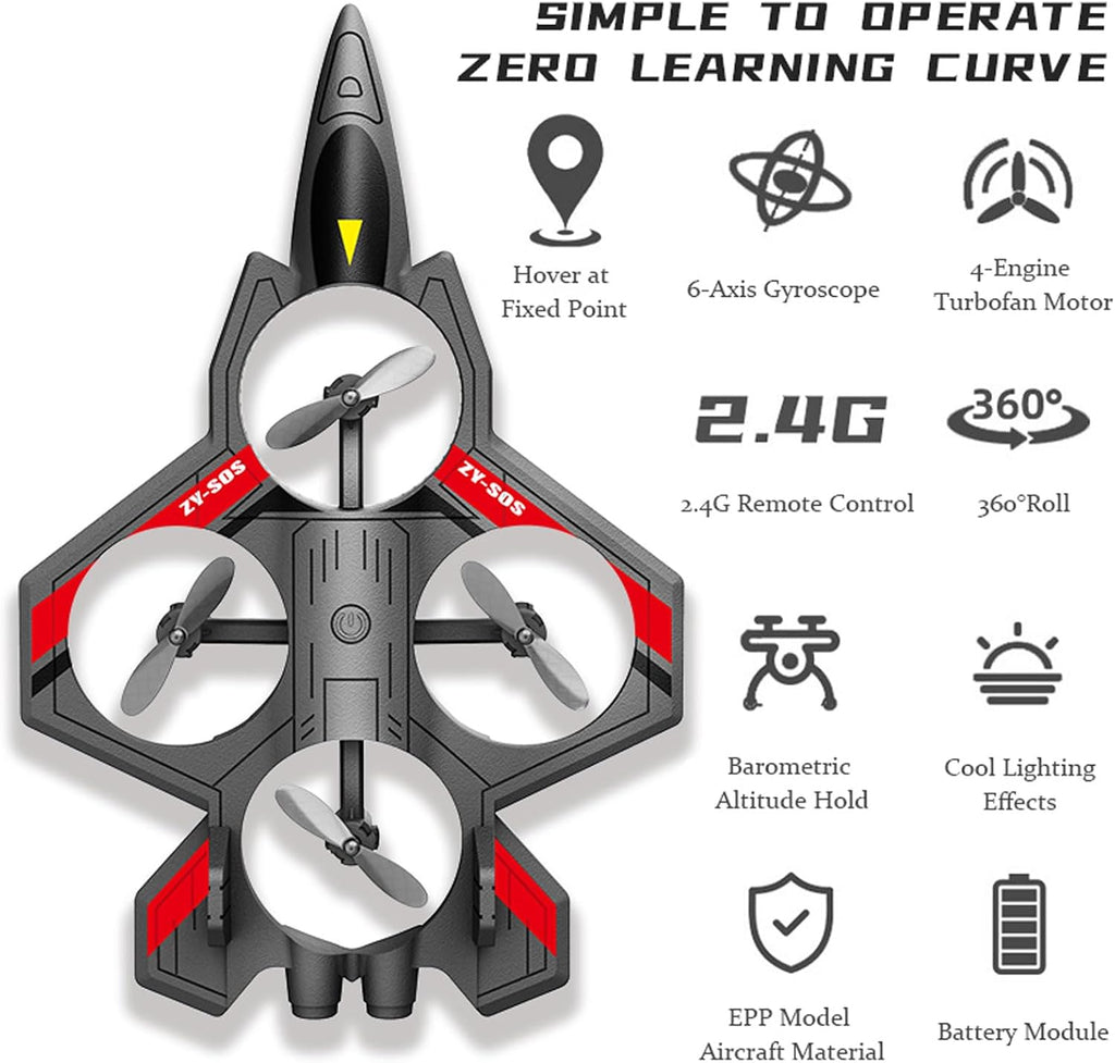 Avión RC, avión de control remoto de plástico para principiantes