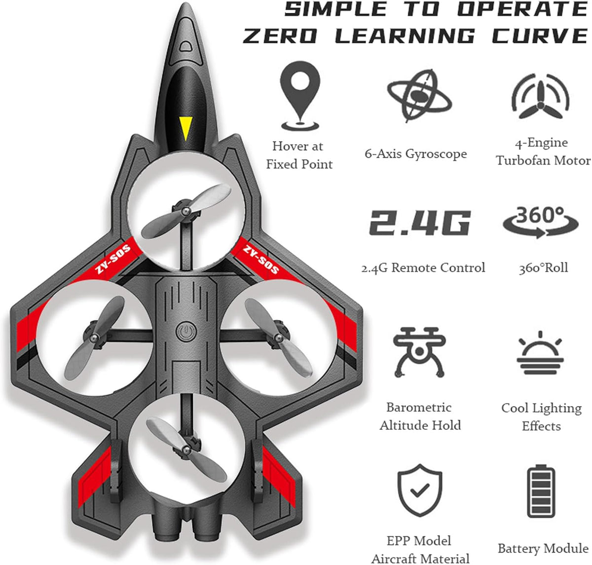 Avión RC, avión de control remoto de plástico para principiantes